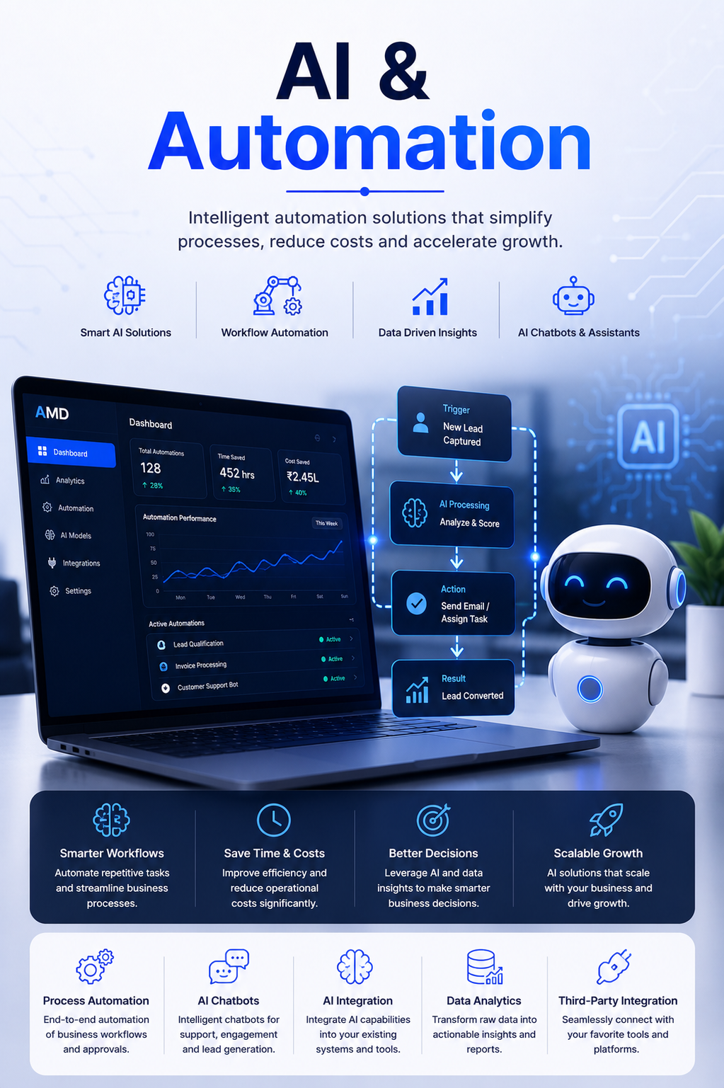 AI & Automation